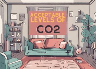 Acceptable Levels of CO2 in Home - 1