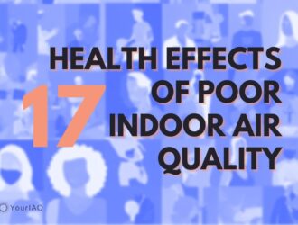 Health effects of poor indoor air quality
