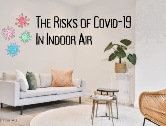 Covid indoor air quality