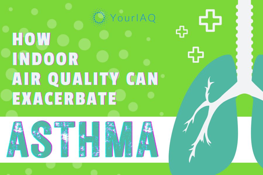 Air quality and asthma